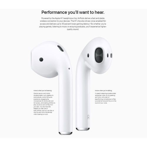 Apple AirPods 3rd Generation with Charging deals Case in White